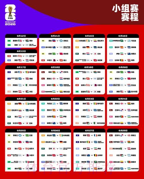 2026世界杯比赛结果前瞻分析 2026世界杯比赛结果前瞻分析